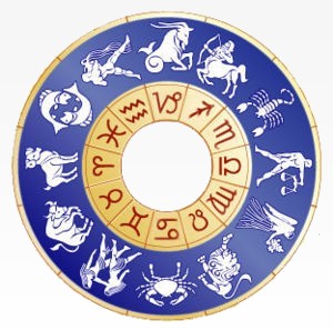 Astrological Zodiac Wheel